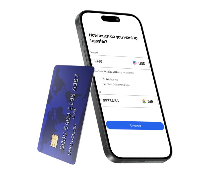 Phone and Card